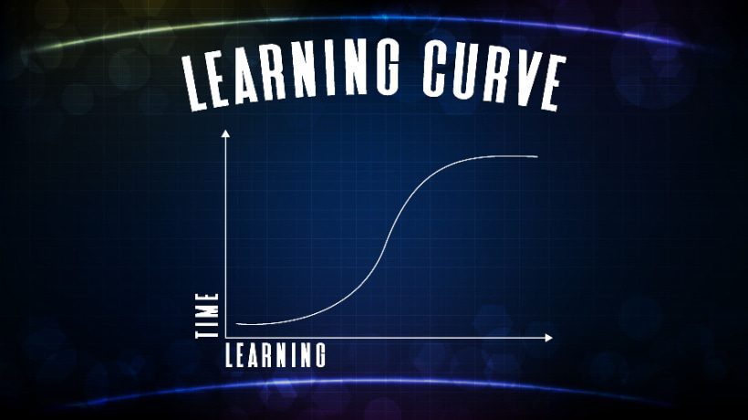 Understanding The Learning Curve Why It Matters In Corporate Training And LD Strategies.jpg