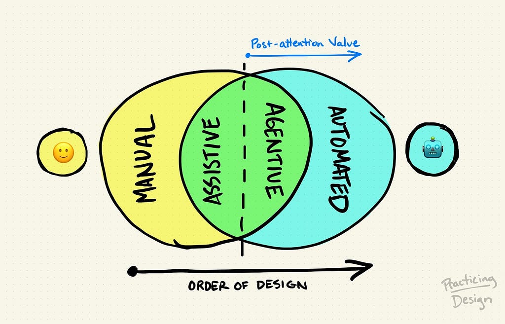 0J 63g5INA2jVGCE4.png