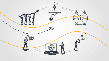 How To Develop A 360 Inbound Marketing Plan To Grow Your Business.png