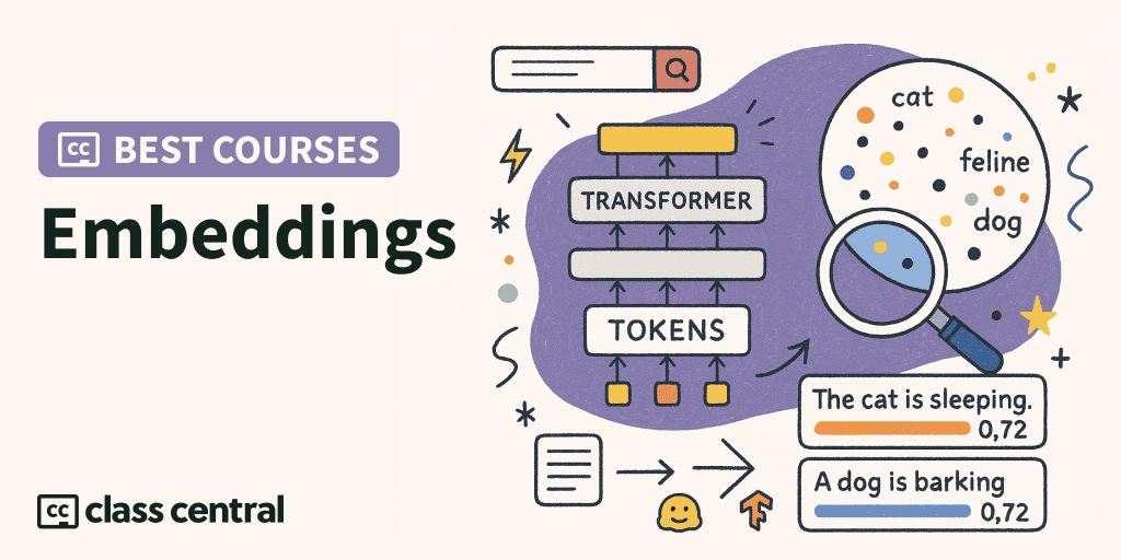 Bcg embeddings banner.png