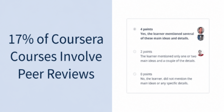 17 coursera have peer reviews.png