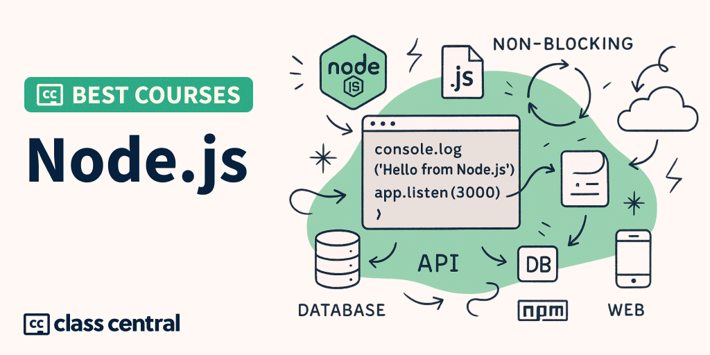 Bcg nodejs banner.png